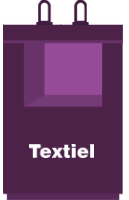 Info over textielafval