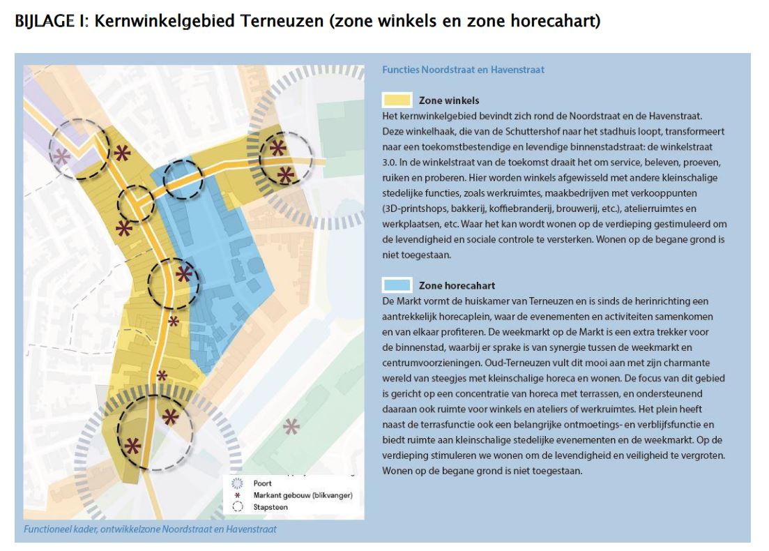 Bijlage I Kernwinkelgebied Terneuzen