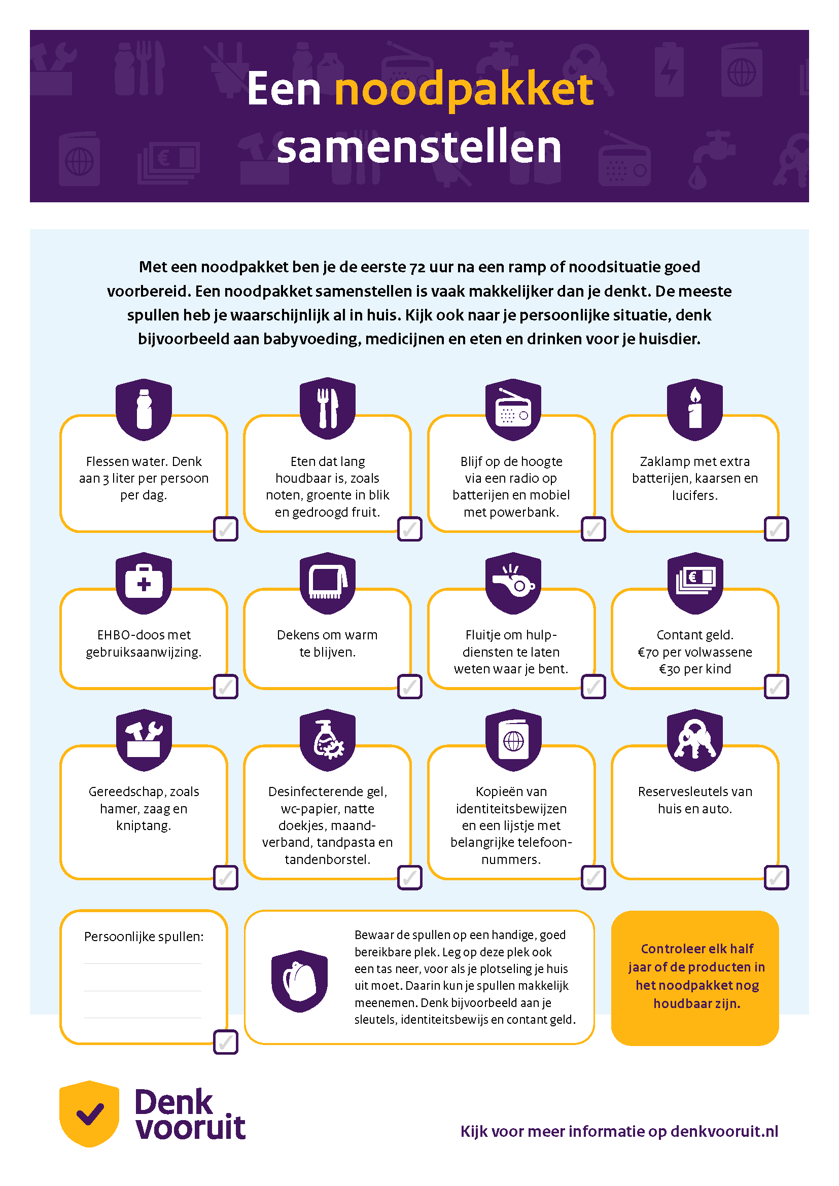 Noodpakket samenstellen