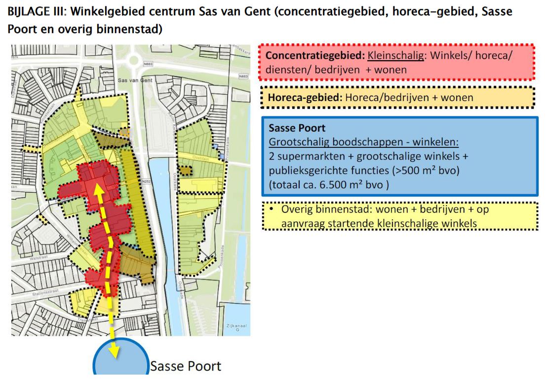 Bijlage III Winkelgebied centrum Sas van Gent